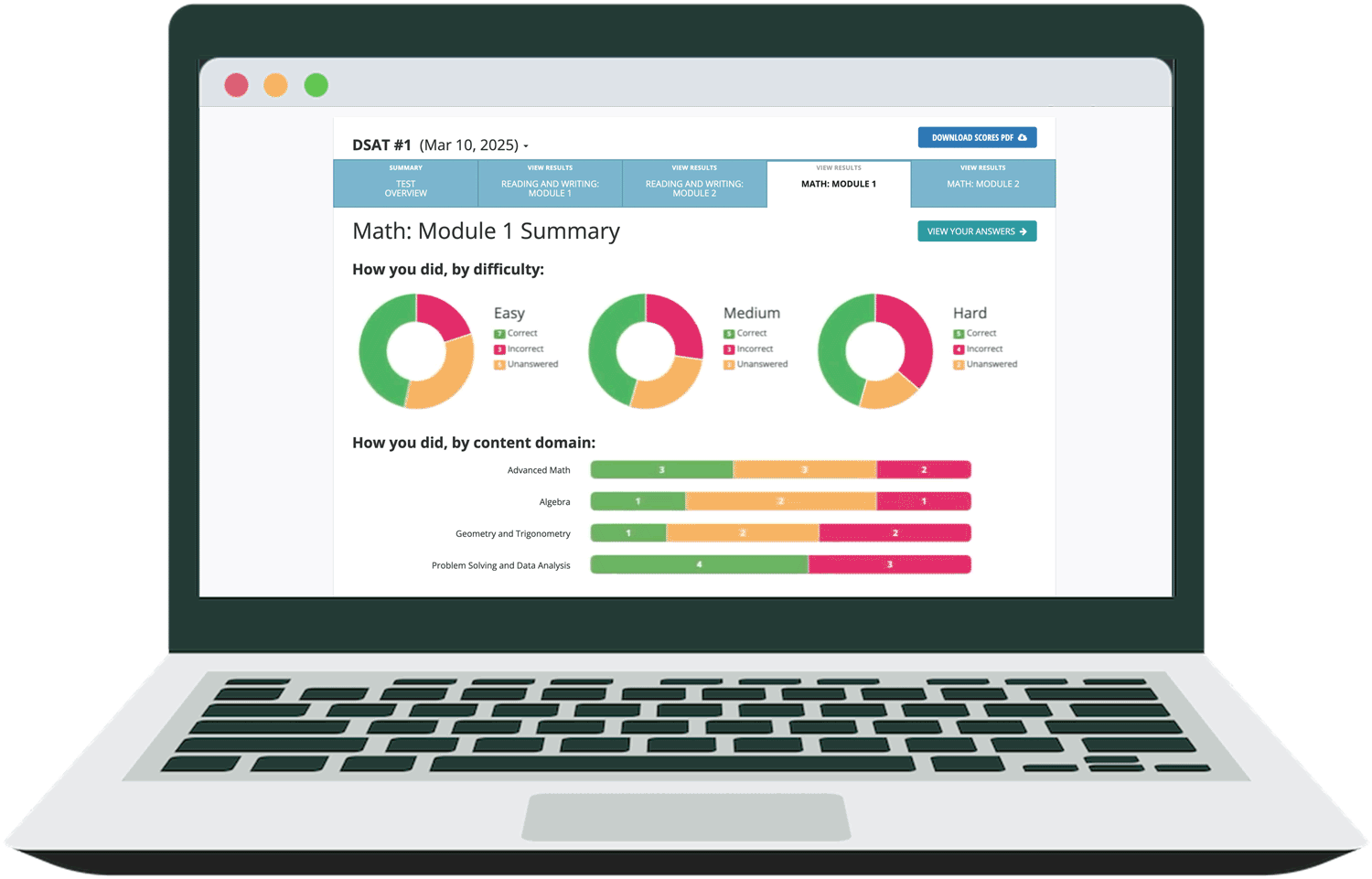 Sat Computer Based Test Gui SAT Practice Tests by Test Innovators